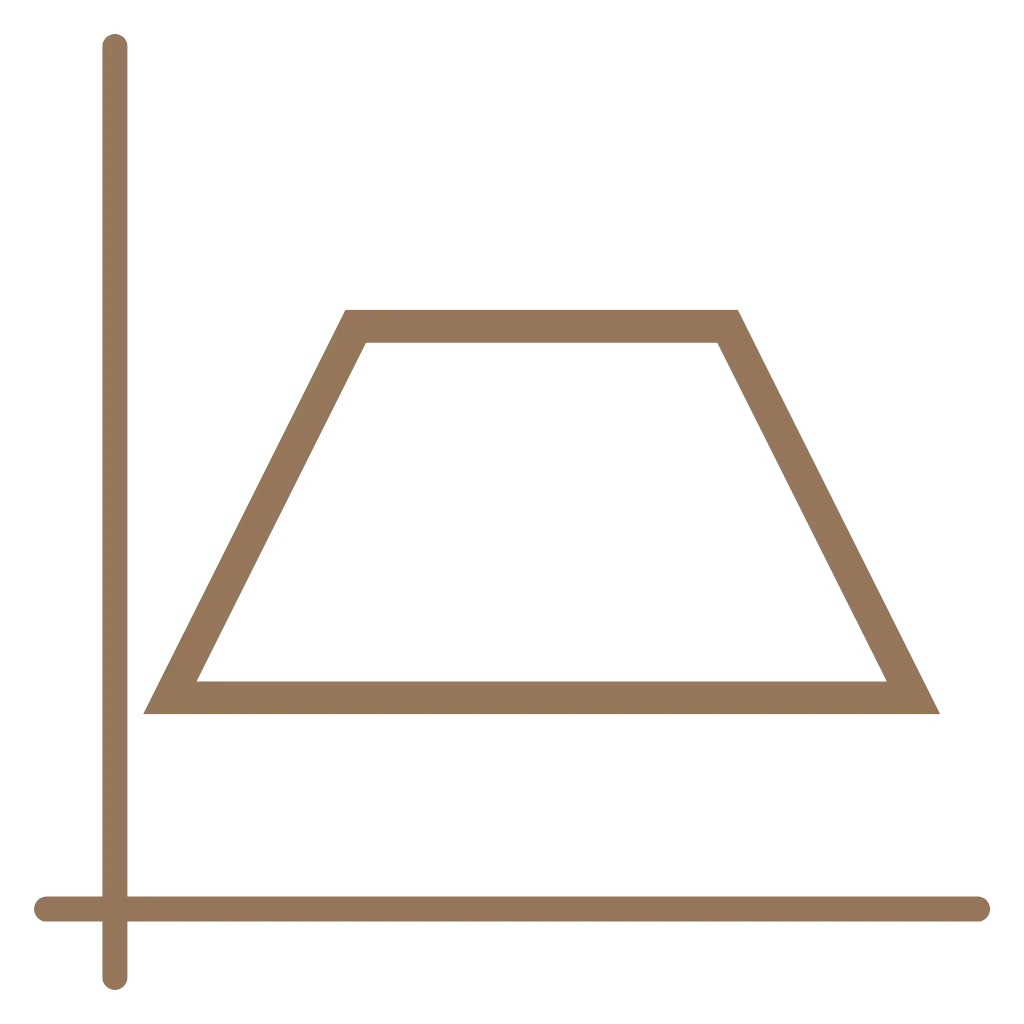 trapezoidal-rule-calculator